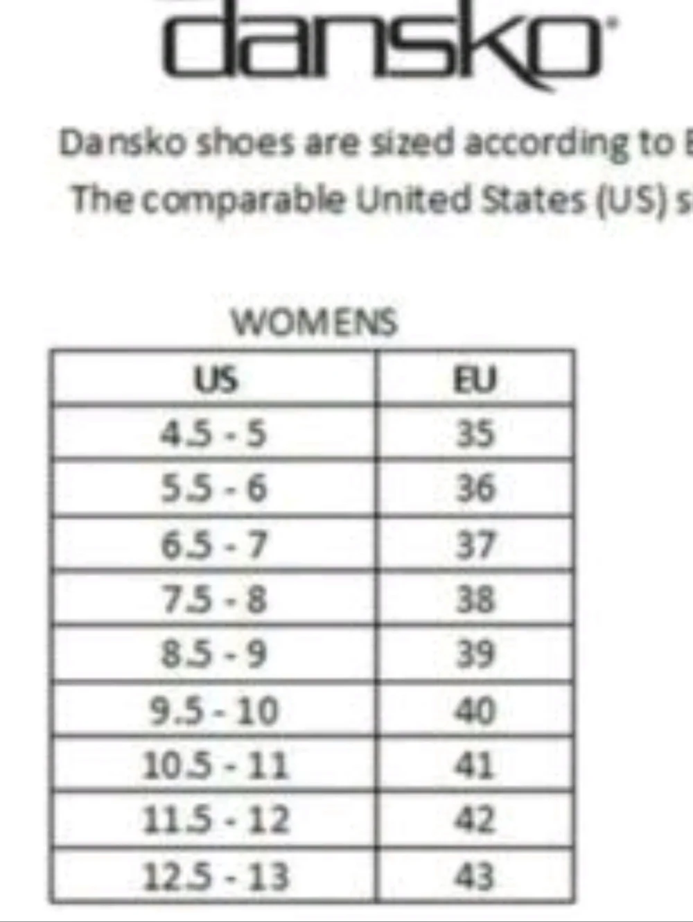 Dansko sandals Black - Picture 6 of 16